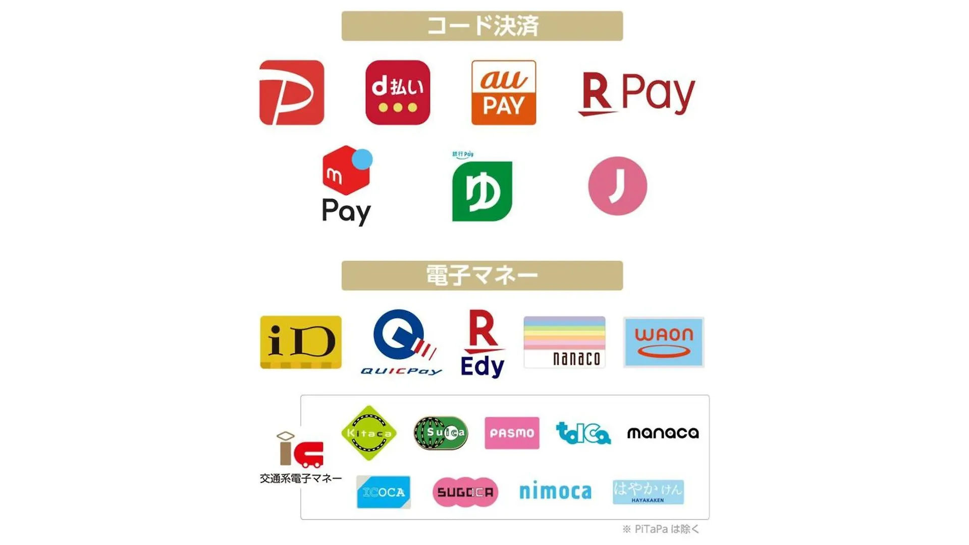 *** ホテル アパホテル　東京九段下 東京都 日本
